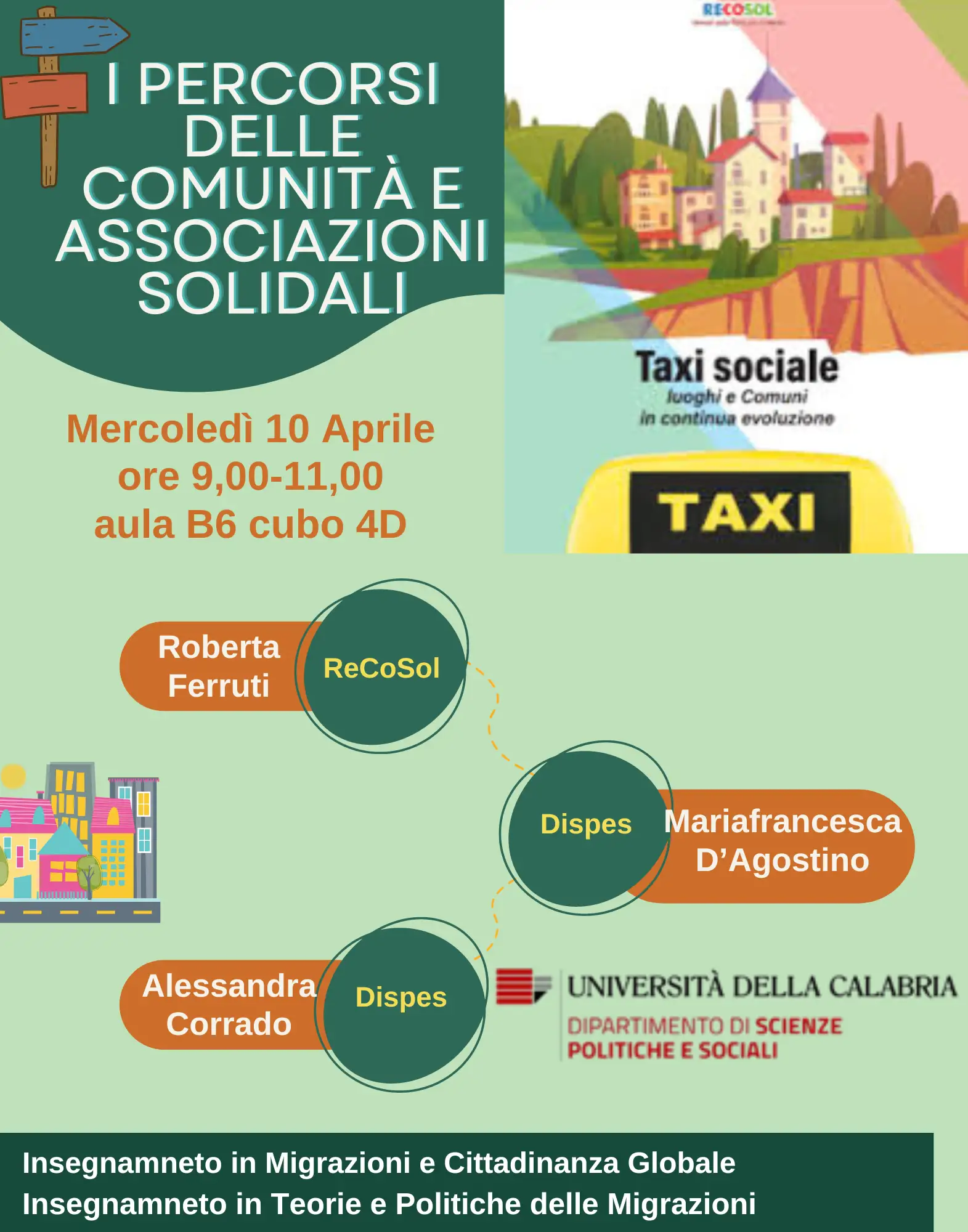 I percorsi delle comunità e associazioni solidali